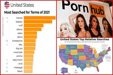 best pornhub stars|The Top 20 Best Pornhub Pornstars (2024)